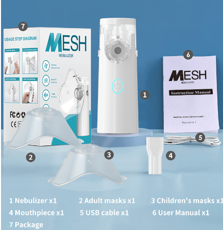 Portable Nebulizer Handheld Asthma Inhaler Device - BH Comfy Cozy