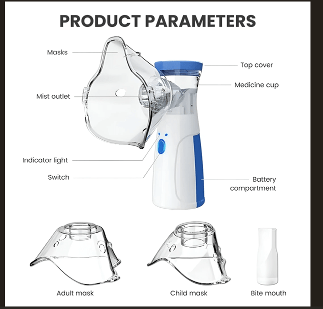 Portable Nebulizer Handheld Asthma Inhaler Device - BH Comfy Cozy